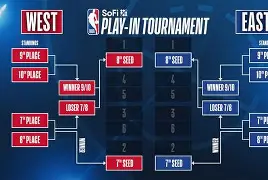 开云在线-包含浙江队内部会议纪要流出——赛后门线救险，NBA季后赛使命明确，轮换策略成焦点的词条